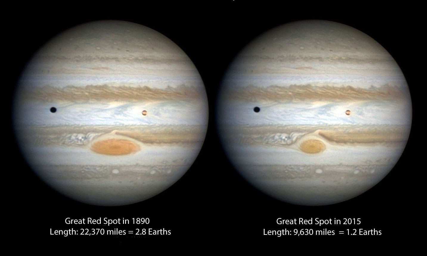 miscarea furtunii in atmosfera lui Jupiter